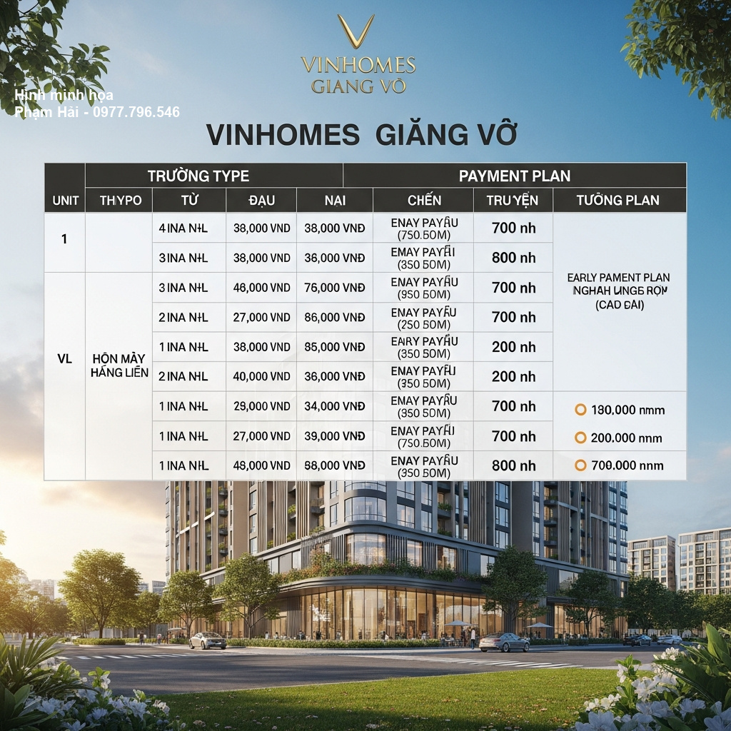 Hình ảnh dự án